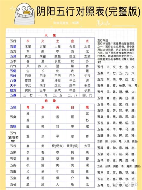 月 五行|月份五行属性表